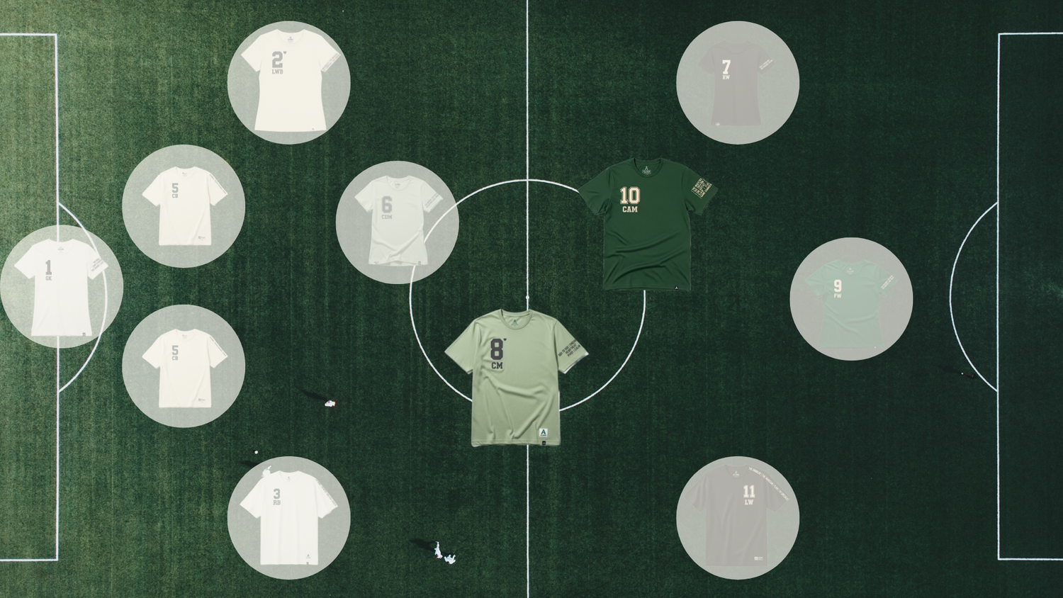 Starting XI Collection